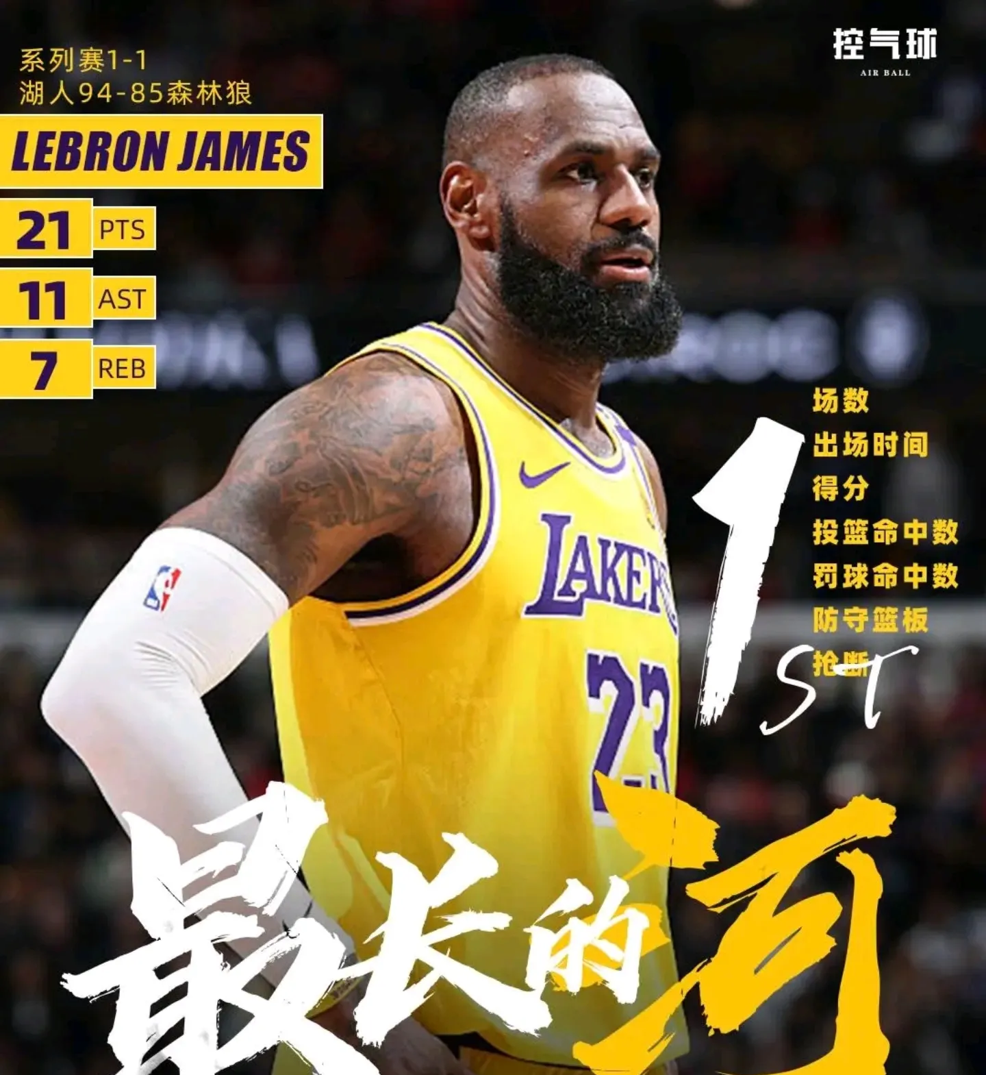  詹姆斯回归赛场，连败首场状态亮眼，TL观众沸腾！