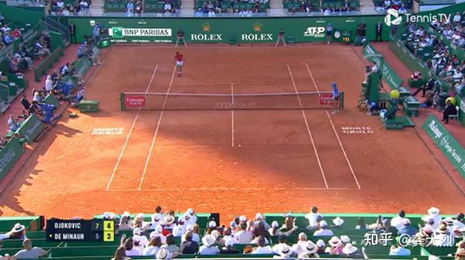  德约科维奇新星回归赛场表现惊艳，C9未来可期！-九游娱乐app下载